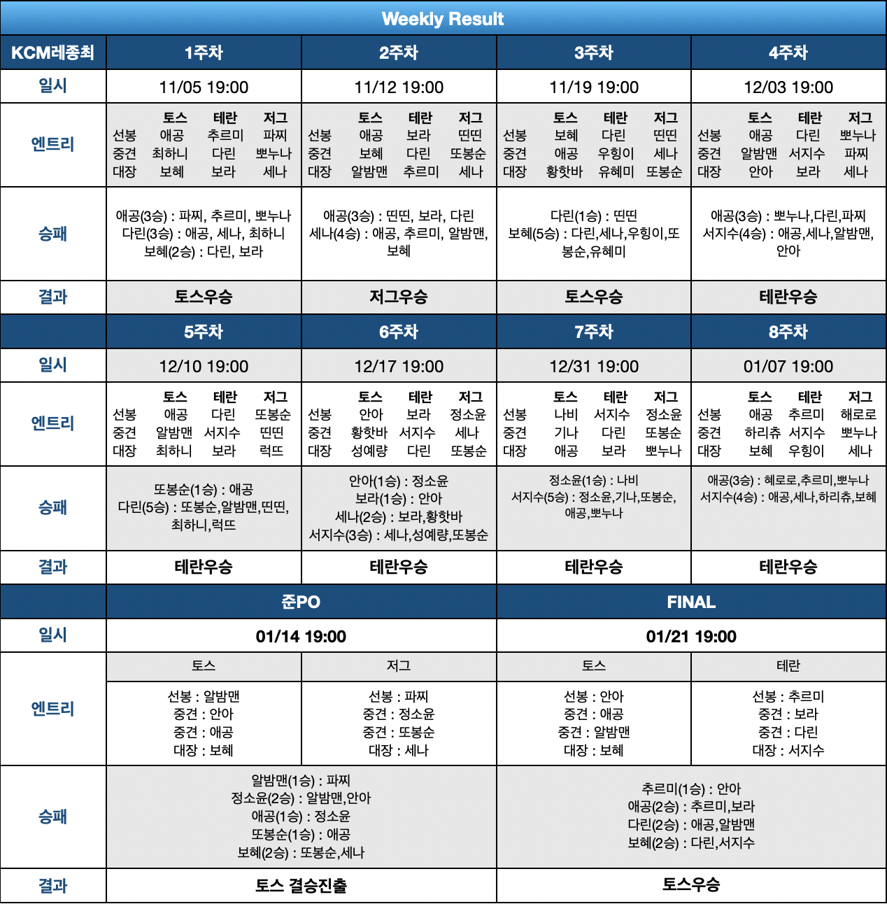 dbc513f9d882fbb9b710bfe3b1d0d7f5_1611295322_45.png