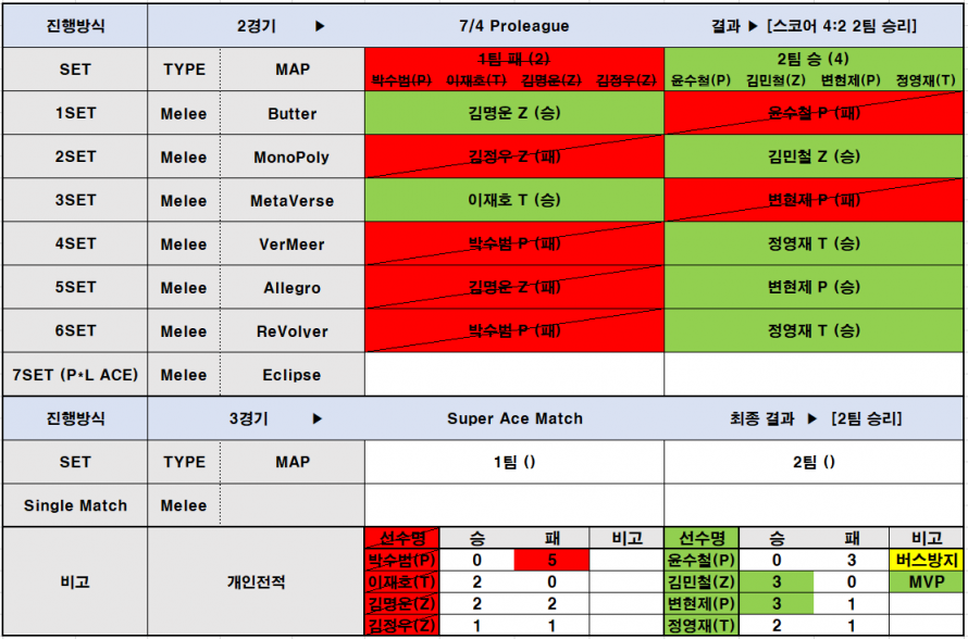 a97e2fac06f8a6239d164575fb70eb75_1645371981_72.png