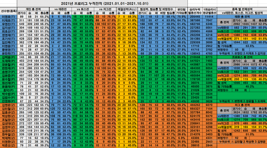 8748d65e581543a422d476f1a6501468_1633105349_4.png