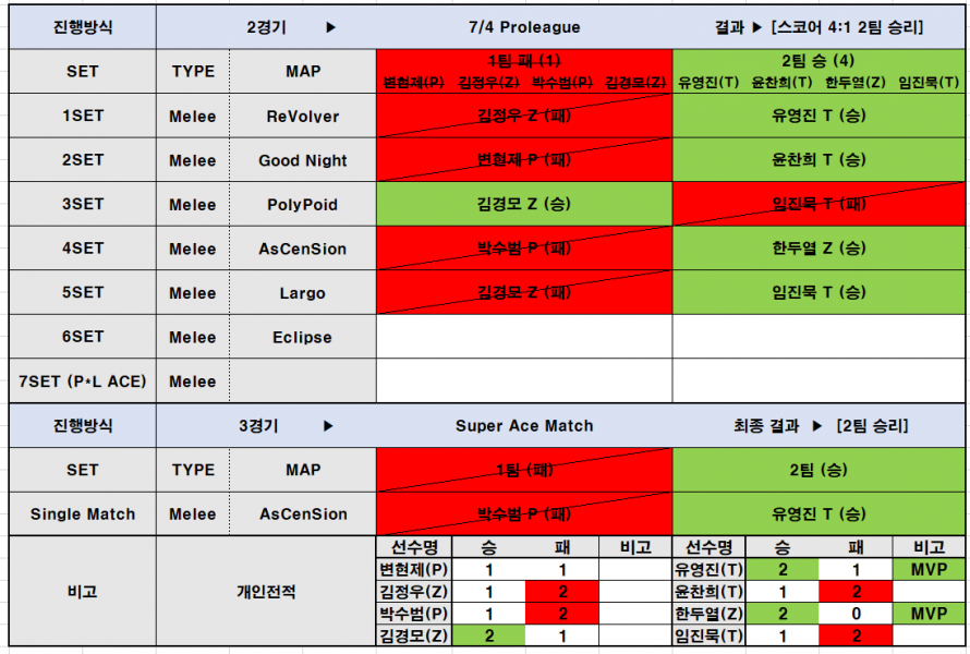 c10cc6e99285dd532785f7b6a1f51732_1633619960_81.png