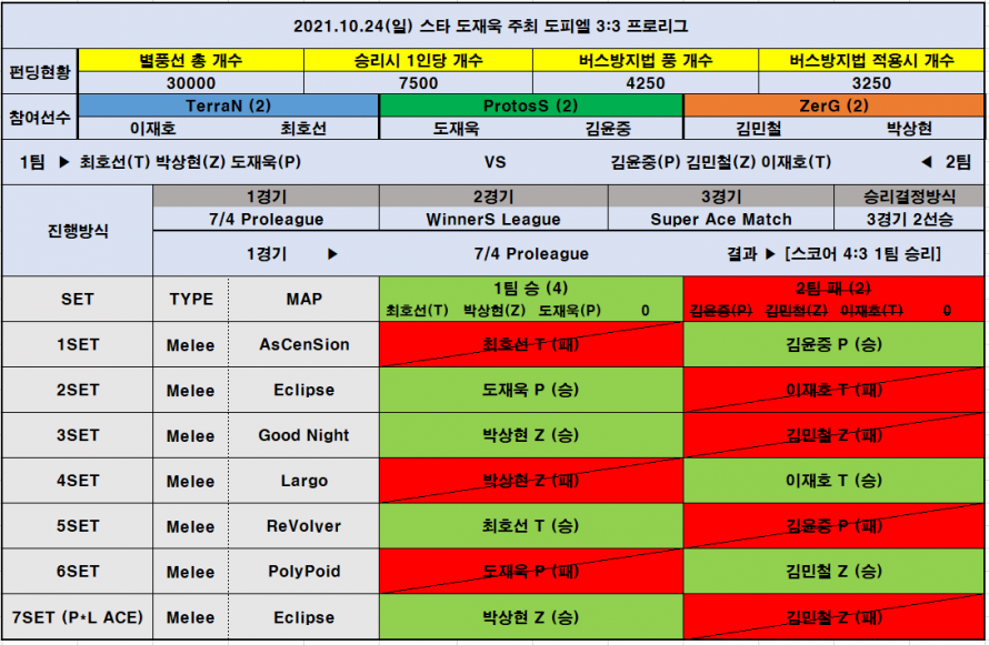 c11bfaded4cfb6f20181a2d2c2db849f_1635116526_34.png
