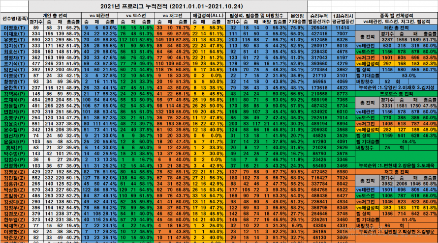 c11bfaded4cfb6f20181a2d2c2db849f_1635116529_21.png