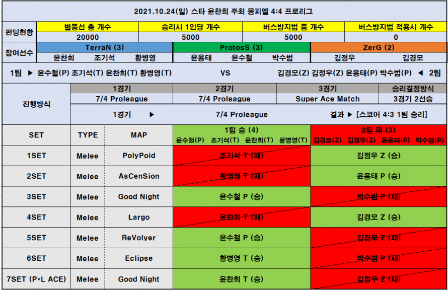 c11bfaded4cfb6f20181a2d2c2db849f_1635118019_1.png