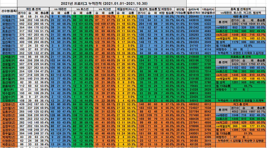 d8818c5bd877b790da34d9ccb7dcb5f4_1635615588_09.png