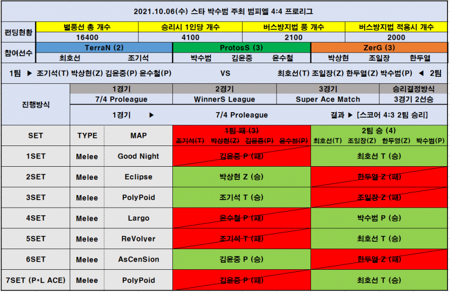 f51934a46babcee3da70806f3b246186_1633535253_13.png