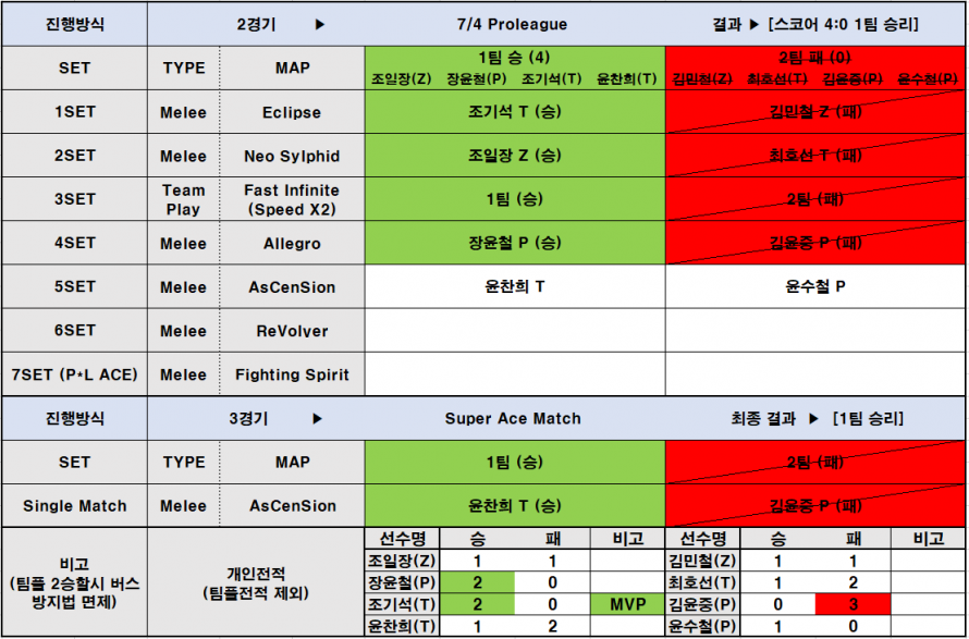 562a86343c82e6810b831405e977cae0_1637992129_35.png