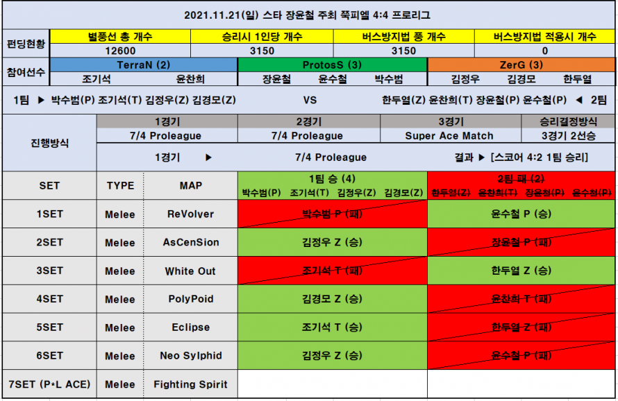 ce079c1b1bc941332ee2246a7ac1e99e_1637540646_58.png