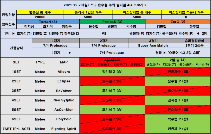 25a8e59740c4ae8162bf3815bd44ff6d_1640032304_42.png