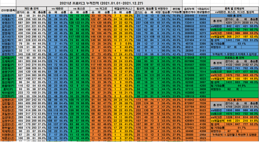 27bd4867ae4bd77931b3f15be57a4337_1640636943_45.png