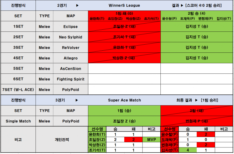 aef119486f98500cc00b2dc50d27d8b3_1640445247_86.png