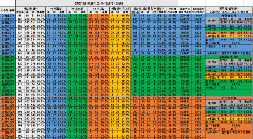 186a2530f6864fc6b41a2df88c73a495_1640986982_43.png