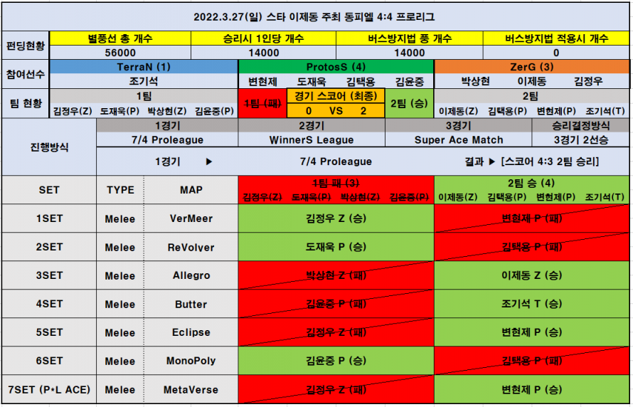3868cc43e87ecf7f6b28a8d1e98cde66_1648412557_75.png