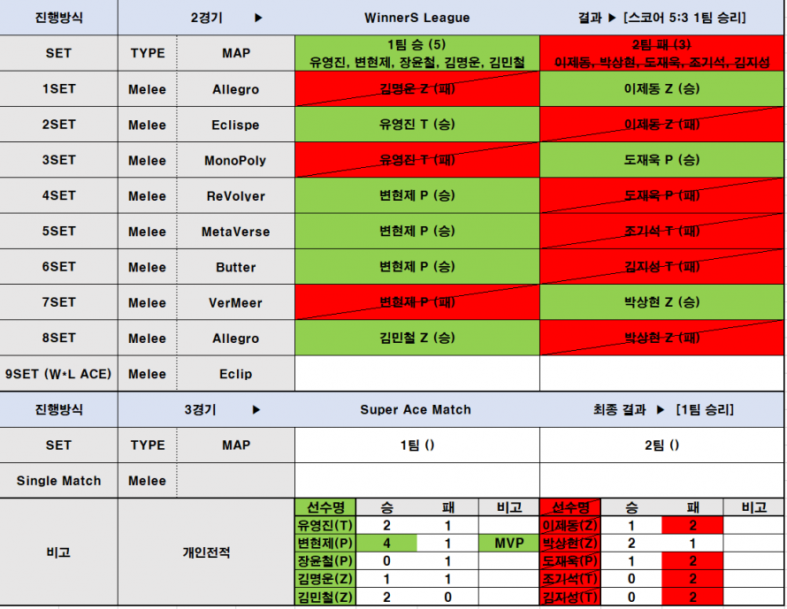 43c26e22dcbf2ed9bf3340c26ce0bcd1_1650560046_48.png