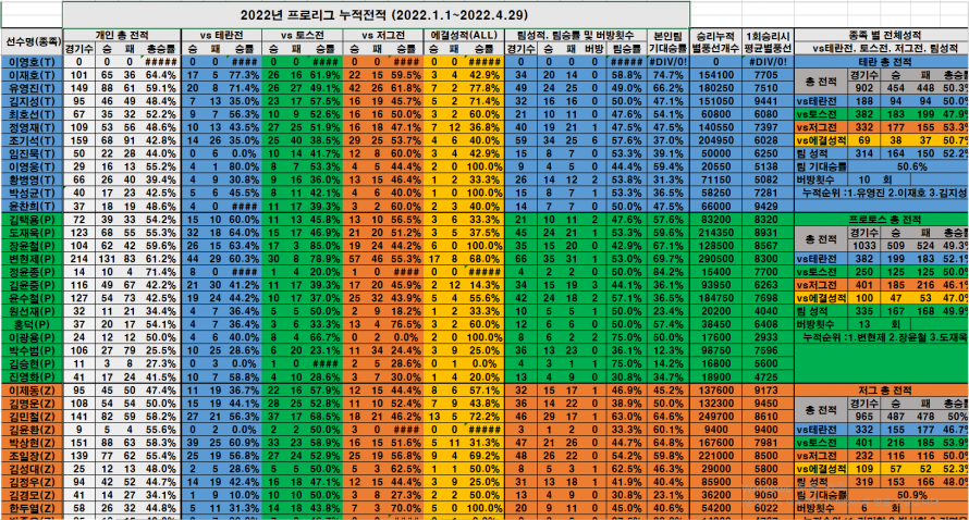 fc8e257918eb4554c59bb9f7f0928f47_1651296176_36.png