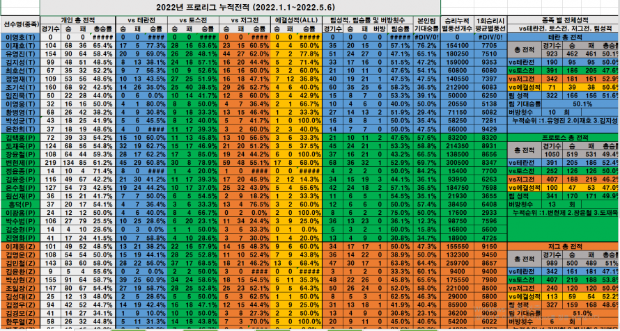 19658a88add650581df4a84442cd4928_1651871846_57.png
