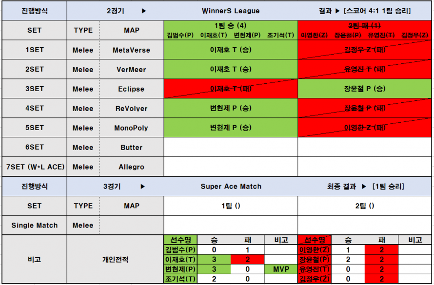 7fc89abd00a1b8a67bbb42eda704a95f_1652217218_2.png