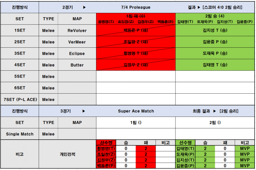 b2ee91300fc899b650ff722280637320_1652574706_93.png