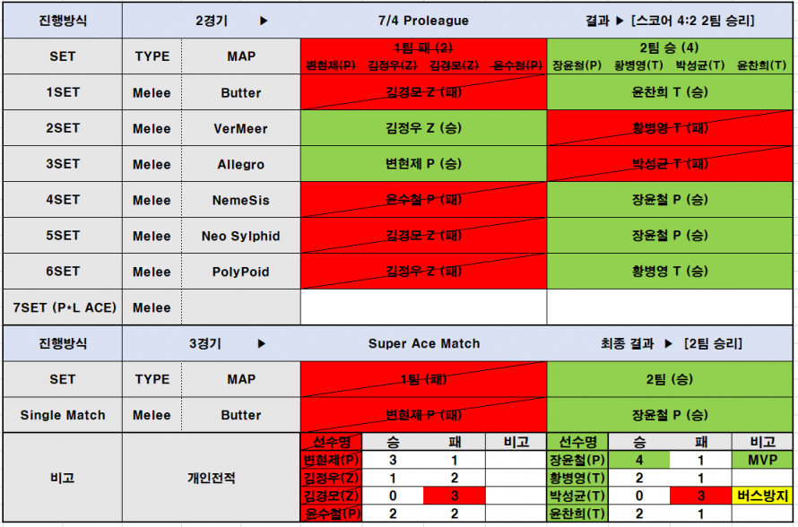 319e855b1799ae9a0c5bcc919b38abba_1661580776_52.png