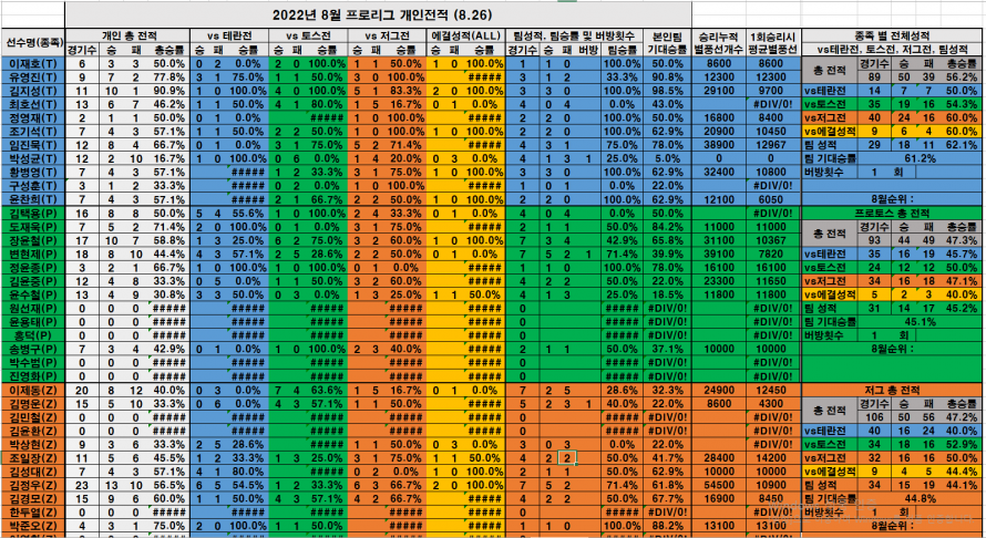 319e855b1799ae9a0c5bcc919b38abba_1661580869_91.png