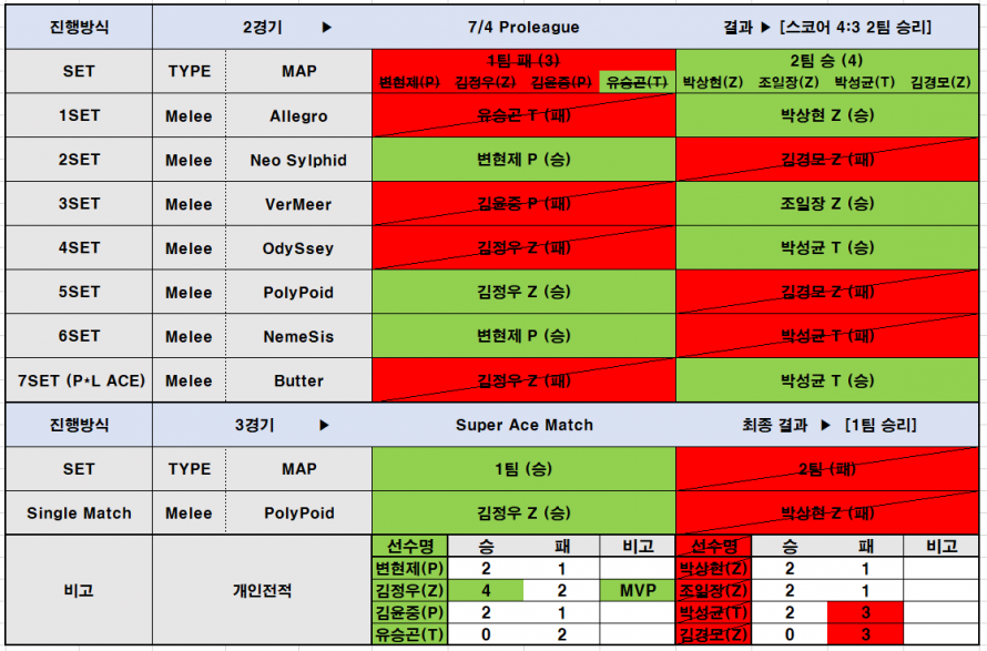 abb2ef3339797bd42d5f211e770d1b34_1661893113_63.png