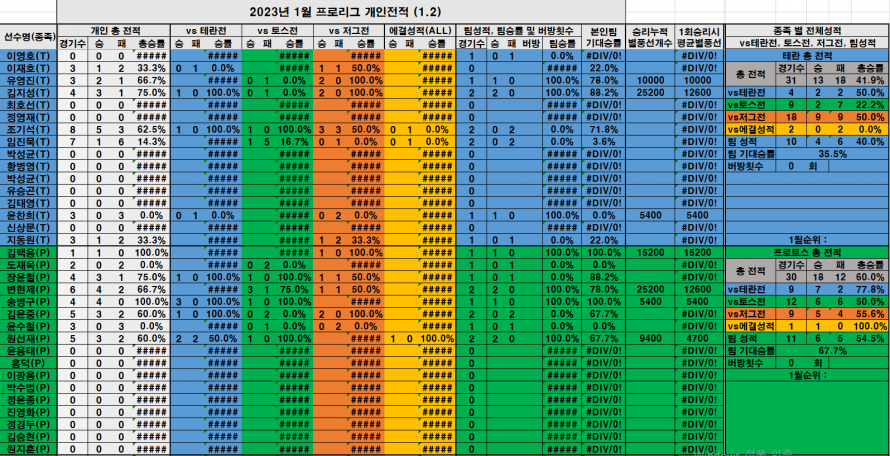 0cfc3907ed2eb8b1ad1abaa05244c46d_1672674788_45.png