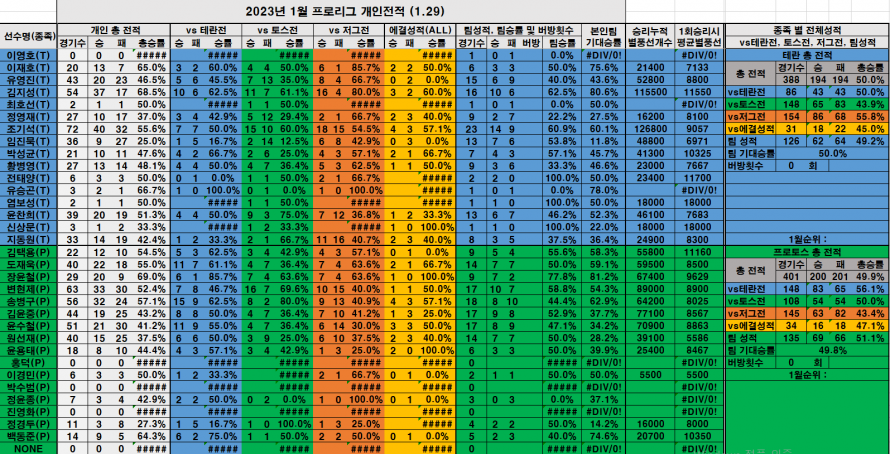 20096c7eb8eba16eae0e082f76771c02_1675006295_79.png