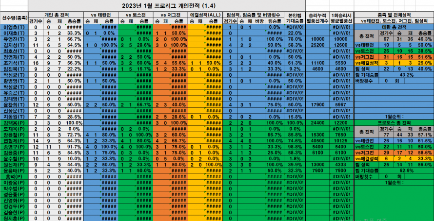 709a5687d9fc056eaa593f41efd91f61_1672865149_78.png
