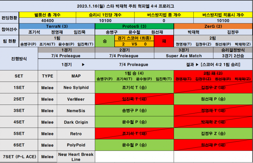 ff61fe9c85b049479a60cd0c9ae58a69_1673919136_36.png
