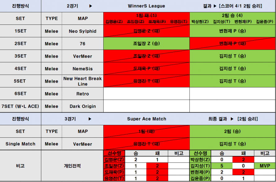 ff61fe9c85b049479a60cd0c9ae58a69_1673919203_3.png