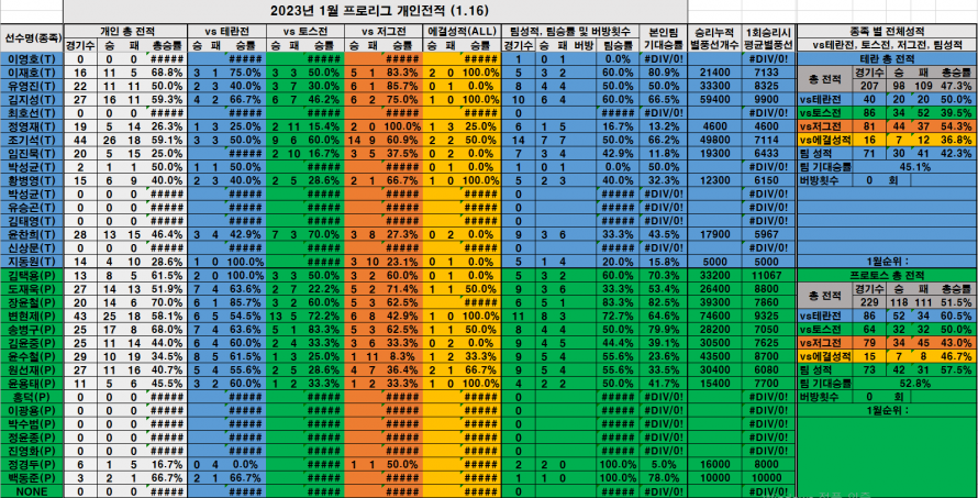 ff61fe9c85b049479a60cd0c9ae58a69_1673919204_01.png