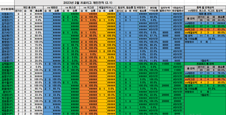 f9edde6bba15b56b762f7a1ab207cd36_1675336340_3.png